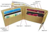 Beige PU leather men's wallet with magnet lock, features 2 compartments and free size (11cm x 9cm), made in India