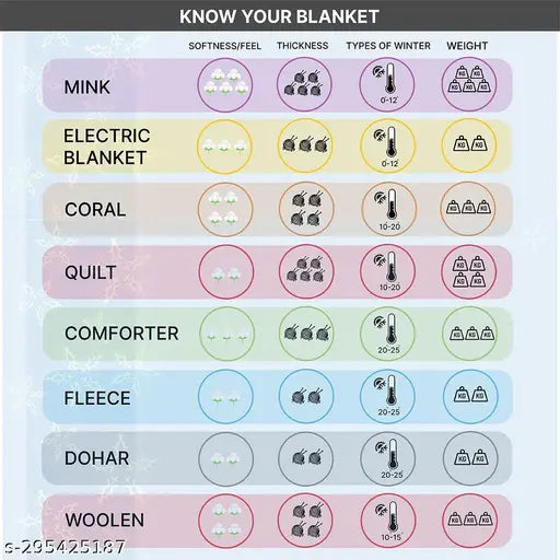 Blue car print reversible comforter, soft glace cotton for kids' beds (90x60in), single pack