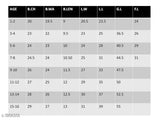 Kids' cotton silk lehenga choli with net dupatta, sleeveless and solid stitched, Indian tradition for girls aged 1-16 years