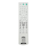 Remote No. UN61, Compatible with Sony Home Theatre/DVD Remote Control (Exactly Same Remote will Only Work)