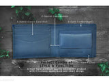 Trendy blue leather men's wallet, high-quality top grain leather with 4 compartments, RFID blocking security for a stylish and functional accessory