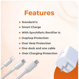 White AB Plastic VOXEL 15W USB charger, compact & lightweight, Type C adapter for travel convenience