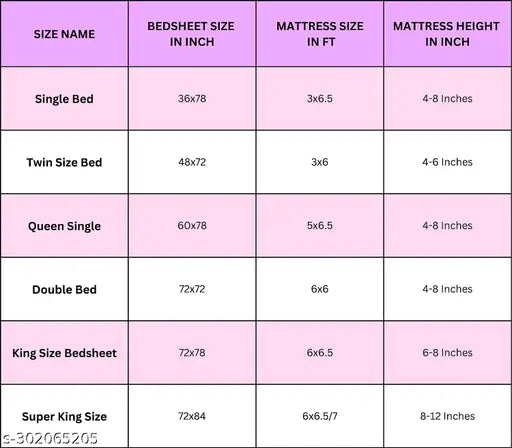 Multicolor modern floral patterned microfiber elastic fitted Glace Cotton bedsheet (36" x 78") for single bed daily use with care instructions - Made in India