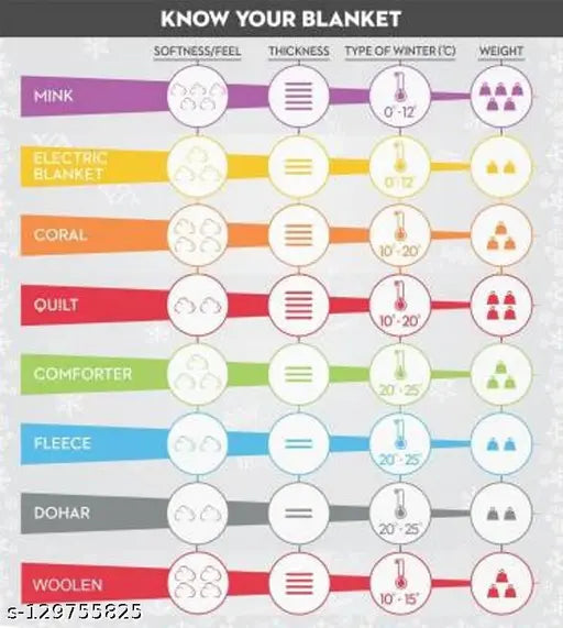 Red trendy floral embossed microfiber blanket, heavy double bed size for winter