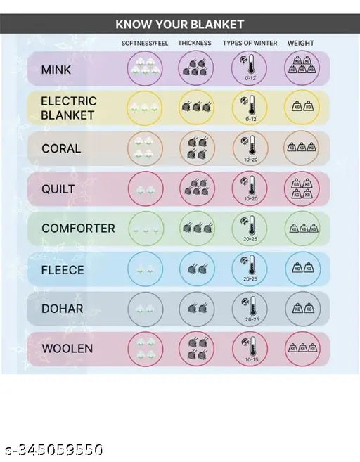 Fleece blanket for cold weather, high-quality Indian made, free size (60x80in)