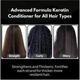Unisex keratin conditioner (300ml) for all hair types restores softness, shine, and strength