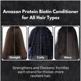 Unisex protein biotin conditioner (300ml) for all hair types, restoring softness, shine, and strength