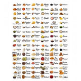 Pack of 3 Kitchen Masala Sticker (Multicolor)