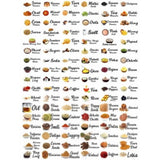 Pack of 3 Kitchen Masala Sticker (Multicolor)