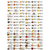 Pack of 3 Kitchen Masala Sticker (Multicolor)