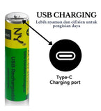 Steel 2 pieces set Type C Rechargeable Batteries (Green-Yellow)