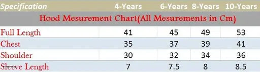 Multicolor cotton sweatshirts & hoodies pack of 2 for girls, vibrant solid pattern long sleeves on display