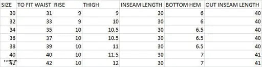 Skyblue denim stretchable skinny fit jeans for men by AngelFab on display, high waist size 38 with regular length