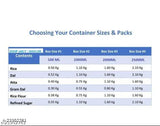 Unbreakable 1500ml Airtight Storage Jar Set (12) - Havlok™ plastic modular kitchen storage solution, ideal for Dal, cereals, snacks, nuts, pasta, rice, flour, sugar, coffee, tea. Stackable & space-saving, BPA-free material