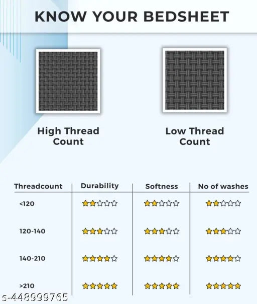 White 180 TC Cotton Double King Floral Printed Flat Bedsheet - AIVIRA, high-quality elastic microfiber