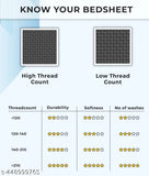 White 180 TC Cotton Double King Floral Printed Flat Bedsheet - AIVIRA, high-quality elastic microfiber