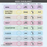 Heavy Winter iLiv Premium Floral Fleece Double Bed Blanket - Lightweight, Pack of 6