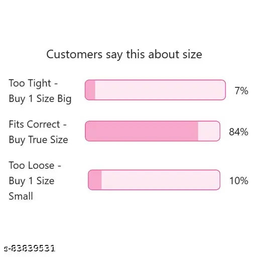 Multicolor canvas & PVC sports shoes (pack of 2) for kids. Lightweight, breathable, and home washable footwear with shock absorption, designed for comfort and durability. Comes in various sizes for ages 4-12 years. Made in India