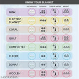 Blue car print kids comforter, soft glace cotton, reversible all-season use (90x60 inches)