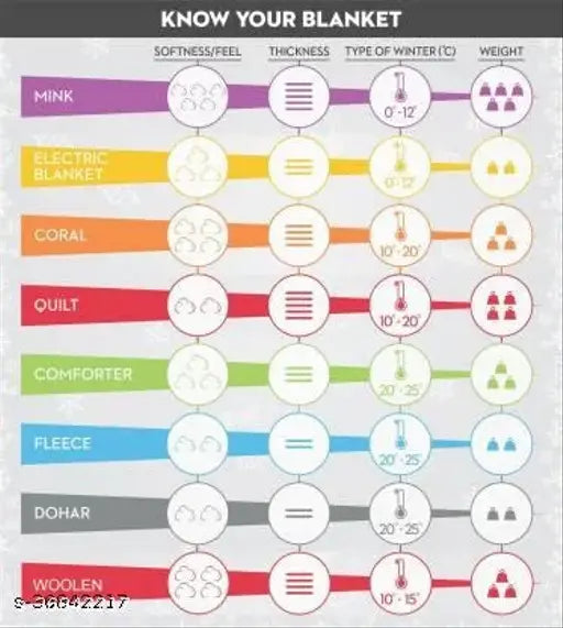 Blue microfiber swaddlers checkered crib sleep sack, ideal for AC rooms. Single piece, solid pattern." (108 characters)