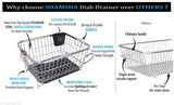 Stainless steel kitchen utensil dish drainer rack, water drainage tray & spoon jar, durable & spacious design for modern kitchens