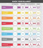 Lightweight 100% cotton Bhagalpuri summer strip blanket, soft and ideal for AC rooms, single size 245cm x 130cm