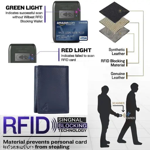 Blue genuine leather trifold wallet, 12 card slots, RFID protected, textured pattern, compact dimensions