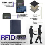 Blue genuine leather trifold wallet, 12 card slots, RFID protected, textured pattern, compact dimensions
