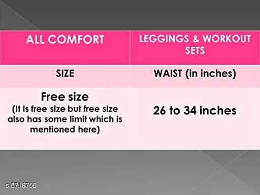 Women's checked Lycra jegging combo pack of 3 in sizes 26, 28, and 30-34 (India)