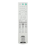 Sony UN61 IR remote control, compatible with home theatre/DVD, ergonomic design, long-range infrared