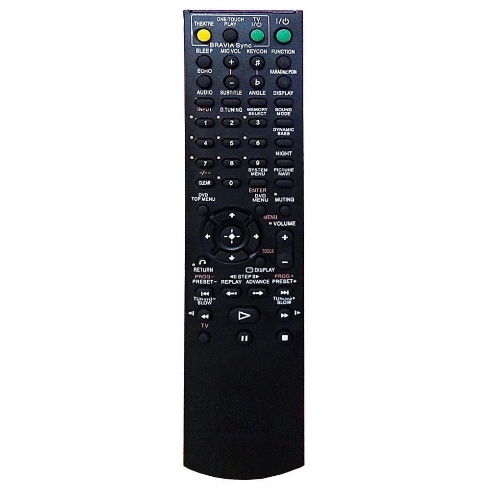 Multi-colored infrared home theatre remote RM-ADU006 compatible with Sony AV system, offers long-range control and ergonomic design for comfortable use