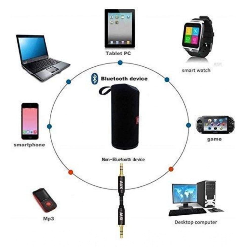 A black wireless Bluetooth speaker with rubber texture on its side, placed in the center of a circle surrounded by other electronic devices