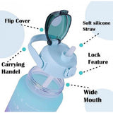 { "alt_text": "Multicolor Tritan gym water bottles set of 3, leakproof hydration tracker with time marker for workout" }