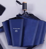 Blue mini UV umbrella with Teflon coating and fiberglass ribs for wind resistance and sun protection