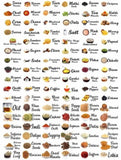 Multicolor kitchen masala sticker pack for identifying Indian spices, dals, flours, and cooking ingredients