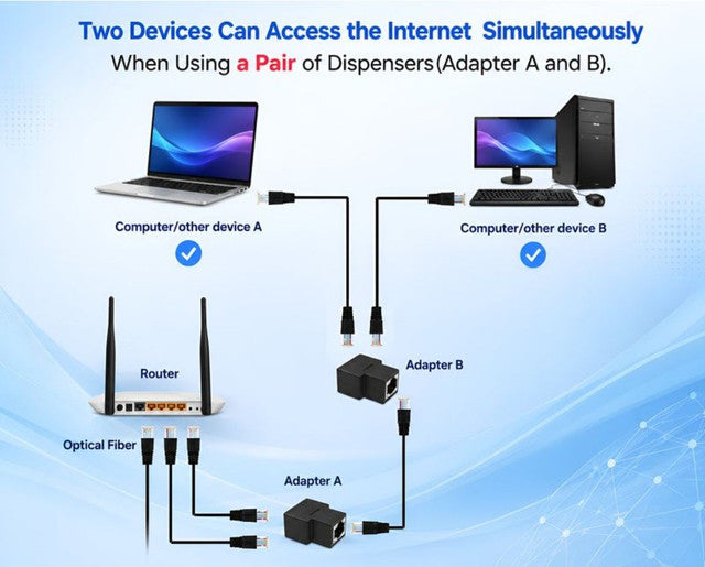 Black RJ45 splitter adapter for Ethernet LAN cables, compatible with Cat5, Cat6, and Cat7 networking equipment