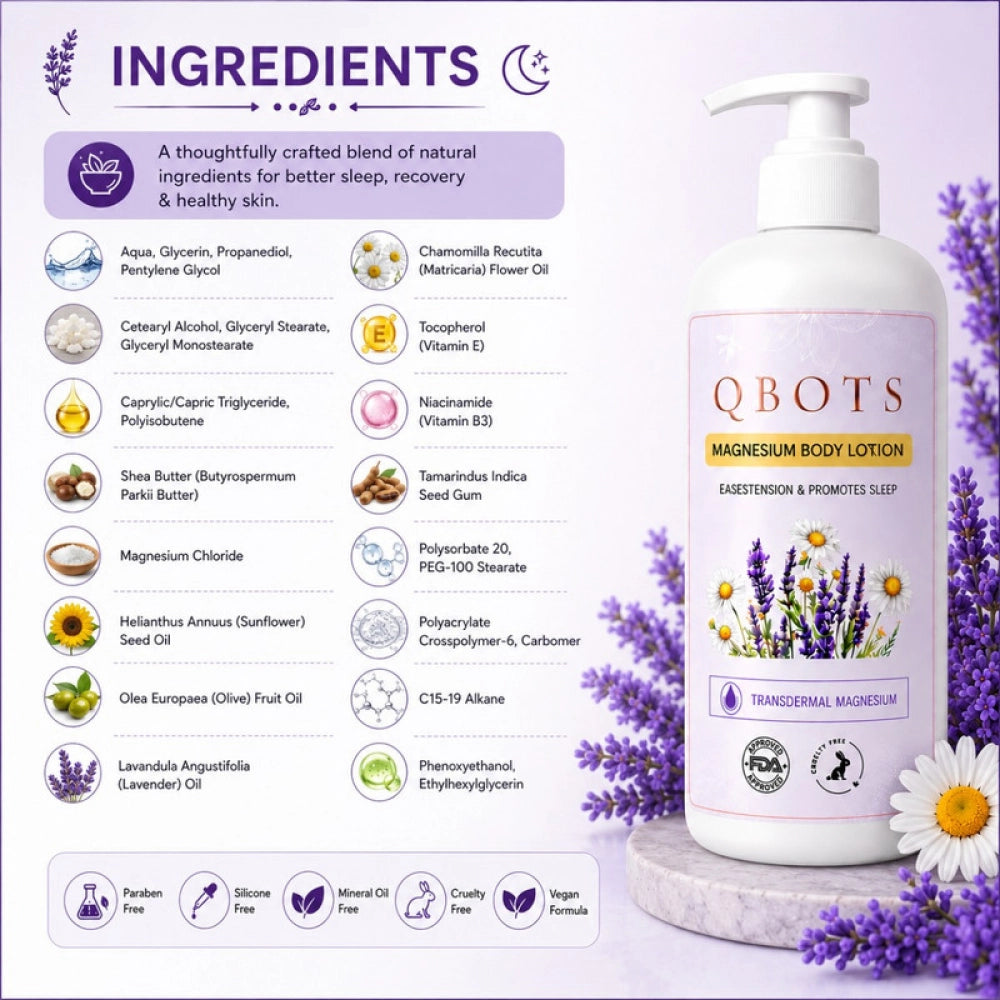 { "color": "N/A", "material": "lotion", "product type": "body lotion", "seo keywords": ["magnesium body lotion", "sleep recovery", "lavender"], "numeric detail": "250 ml", "visual context": "" }