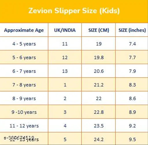 Rubber and Eva textured net boys slippers by Zevion, featuring cartoon designs with embossed bottom prints. Breathable, comfortable, lightweight, and flexible kids flip flops promoting natural foot movement." (108 characters)