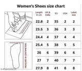 White mesh Megpar casual sneakers, comfortable PVC sole for women's everyday wear