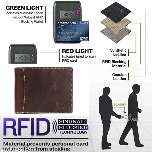 Brown 100% genuine leather men's wallet, RFID protected, 2 compartments, Indian craftsmanship
