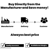 Plain polar fleece travel blanket, soft & warm for hotel, hostel or donation use. Solid fabric, perfect for gifting. Made in India, free size (90x90in)