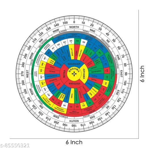Multicolor Vastu Shakti Chakra, acrylic Vastu remedy for home mapping and energy level determination (6inch)