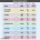 Five iLiv Soft Fleece blankets for single bed, warm and cozy fleece set