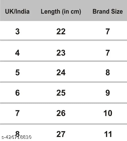 The image displays a list with measurements and brands, but no product information is visible. If you need a fallback text, here's an example of what the alt text for this type of product listing might look like: 'Black bellies for women, size guide