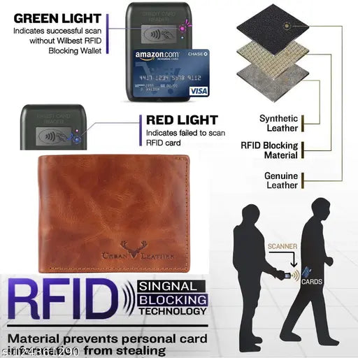 Solid leather men's wallet with 5 compartments, RFID blocking technology, handcrafted in India