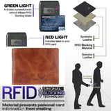 Solid leather men's wallet with 5 compartments, RFID blocking technology, handcrafted in India
