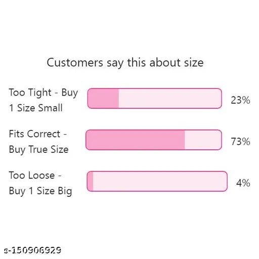 Customers said this about size: 29% too tight, 13% buy small, 7% try true size, 4% loose, 51% fit perfectly. Shop now for your perfect fit!
